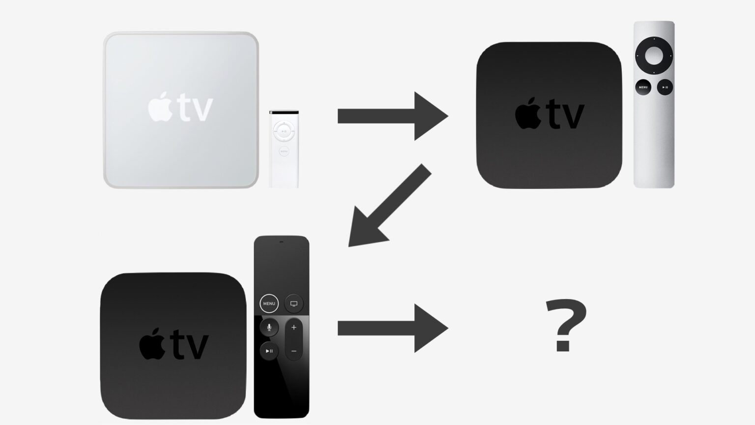 「Apple TV 4K」の新型は2021年末？いつになれば発売されるのか【発表済み】 | アーリーテックス